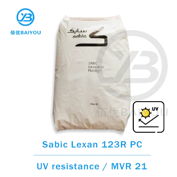 Sabic Lexan 123R-111 PC